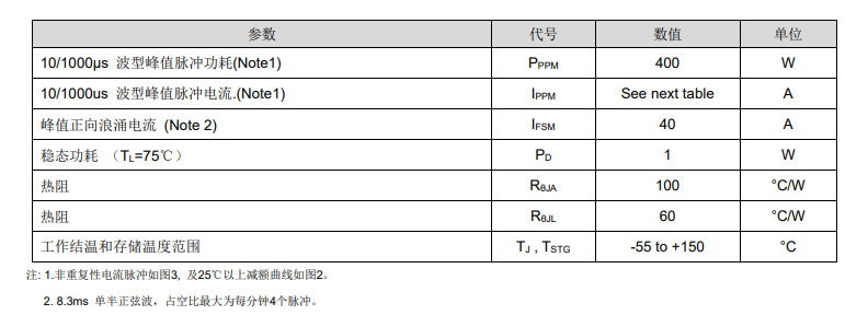 新奥2025年全年免费