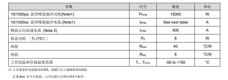 新奥2025年全年免费