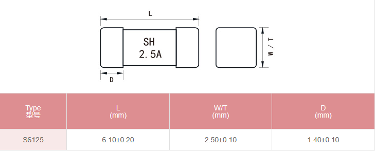 新奥2025年全年免费