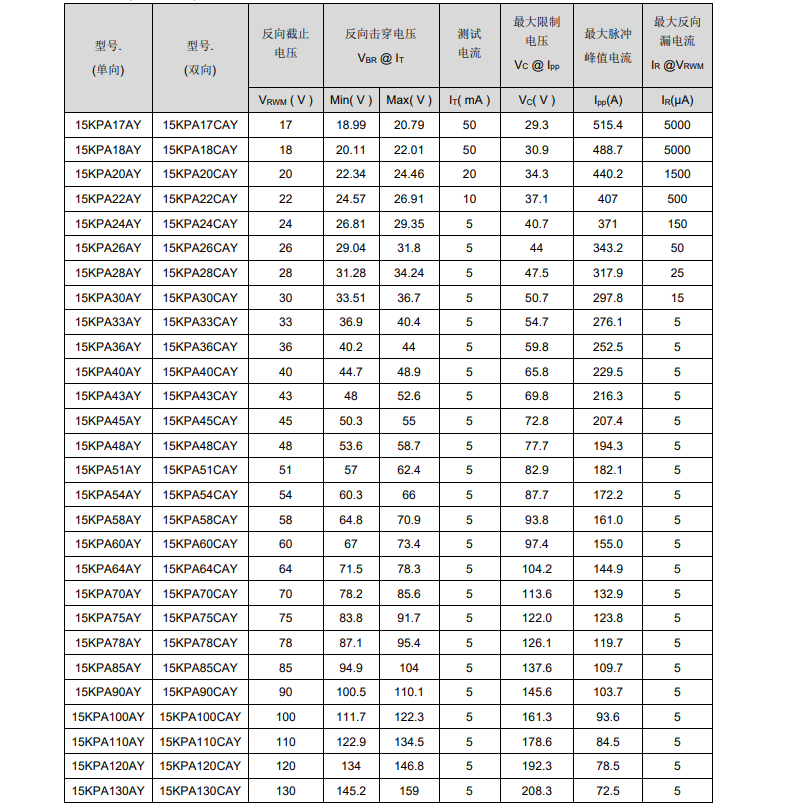 新奥2025年全年免费