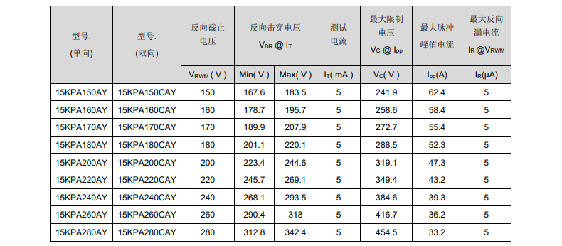 新奥2025年全年免费