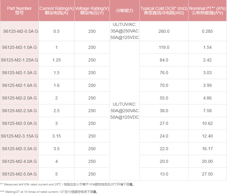 新奥2025年全年免费