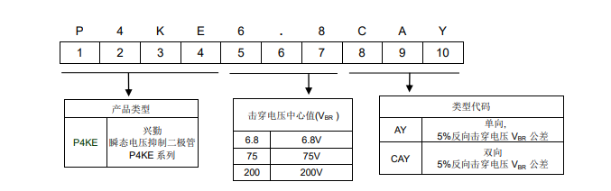 新奥2025年全年免费