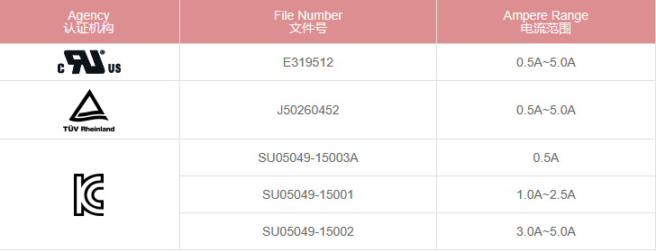 新奥2025年全年免费