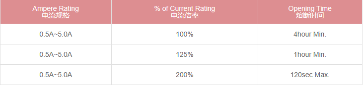 新奥2025年全年免费