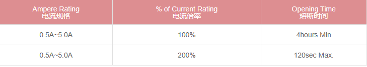 新奥2025年全年免费