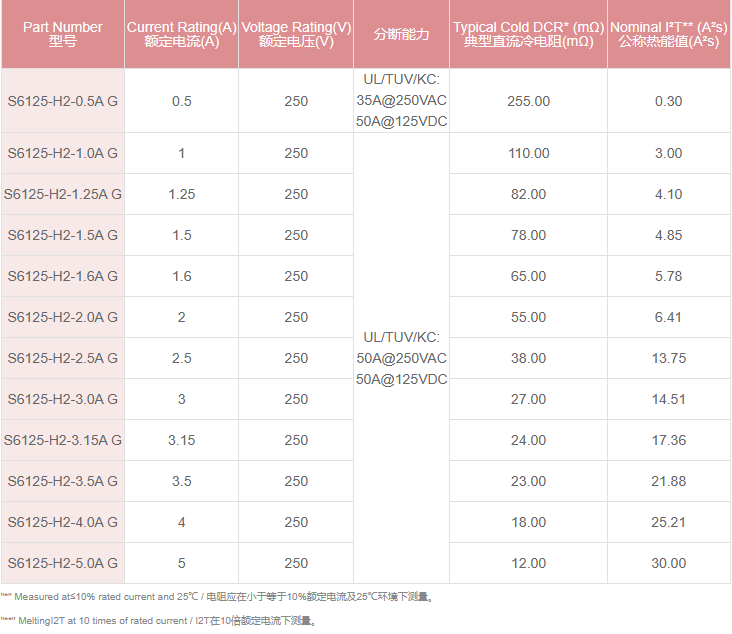 新奥2025年全年免费