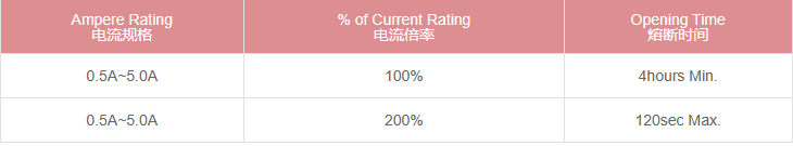 新奥2025年全年免费
