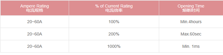 新奥2025年全年免费