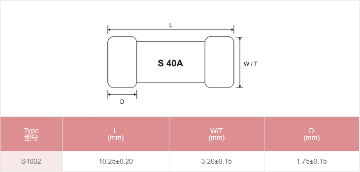 新奥2025年全年免费
