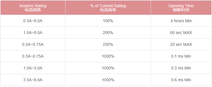 新奥2025年全年免费