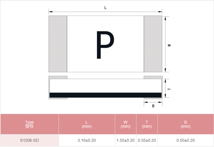 新奥2025年全年免费