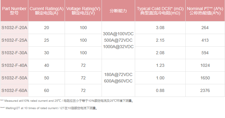 新奥2025年全年免费