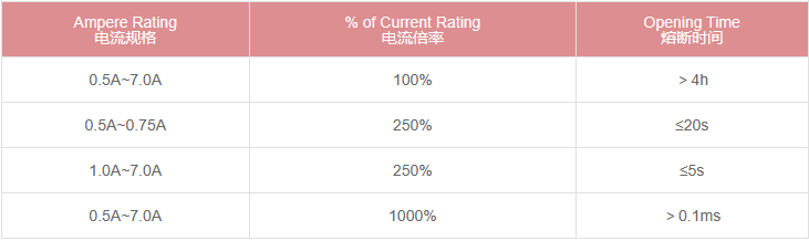 新奥2025年全年免费