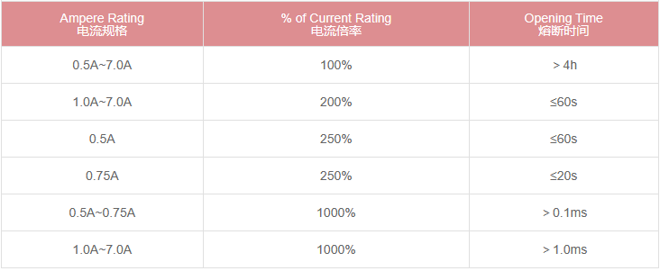 新奥2025年全年免费