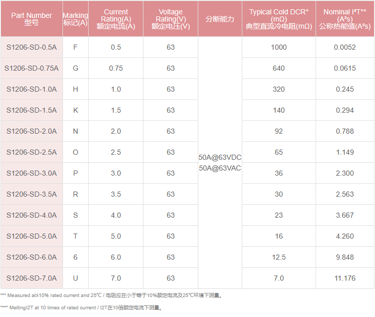 新奥2025年全年免费