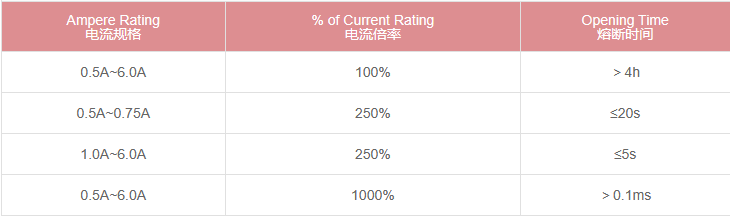 新奥2025年全年免费