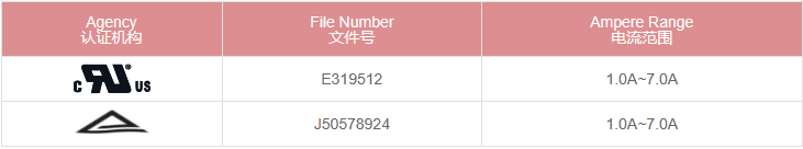 新奥2025年全年免费