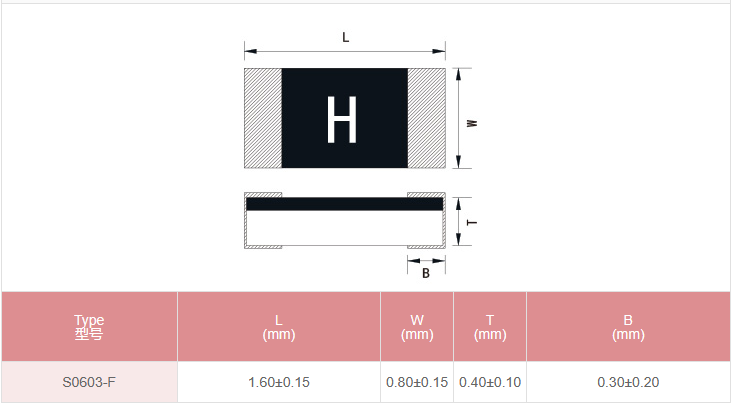 新奥2025年全年免费