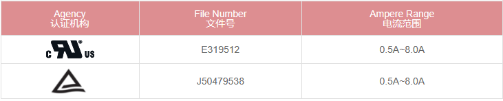 新奥2025年全年免费