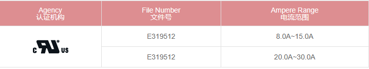 新奥2025年全年免费