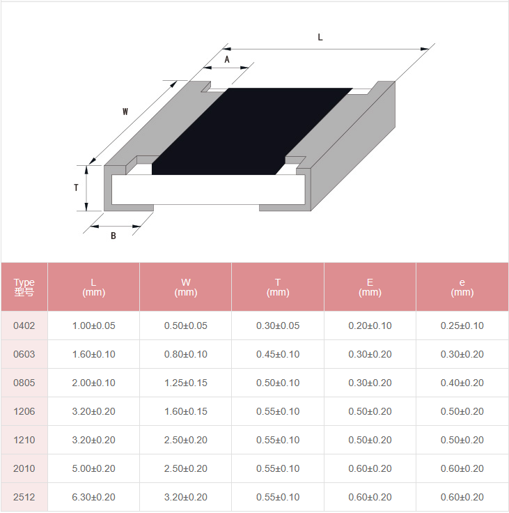新奥2025年全年免费