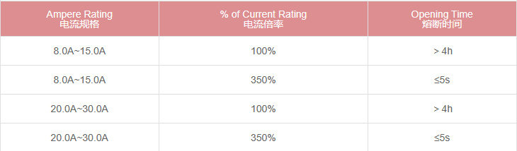 新奥2025年全年免费
