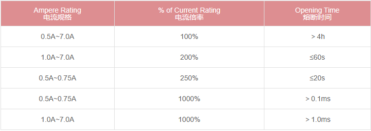 新奥2025年全年免费