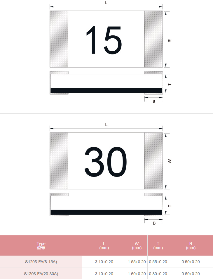 新奥2025年全年免费
