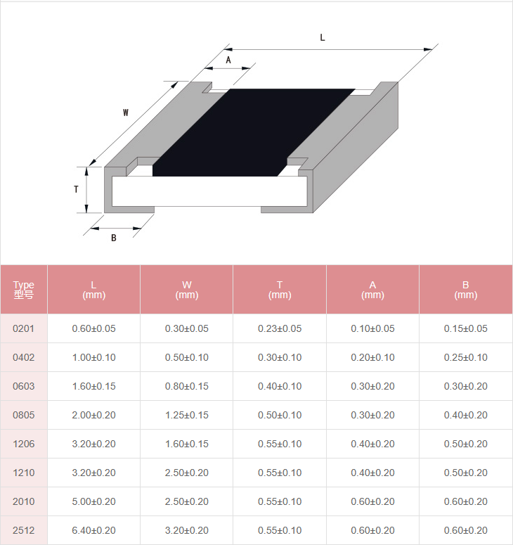 新奥2025年全年免费