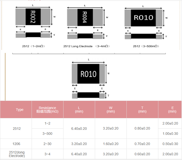 新奥2025年全年免费