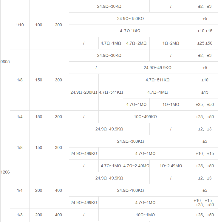 新奥2025年全年免费