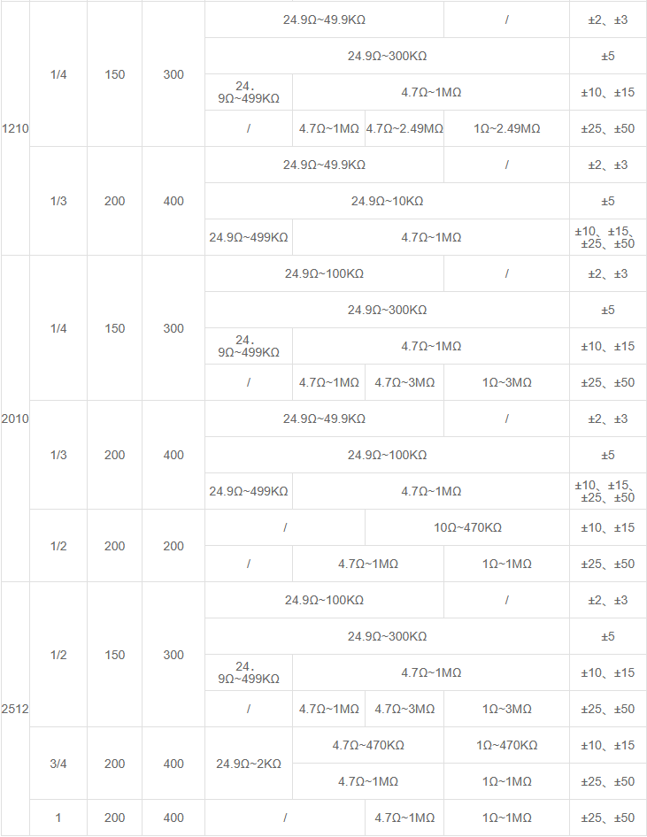 新奥2025年全年免费