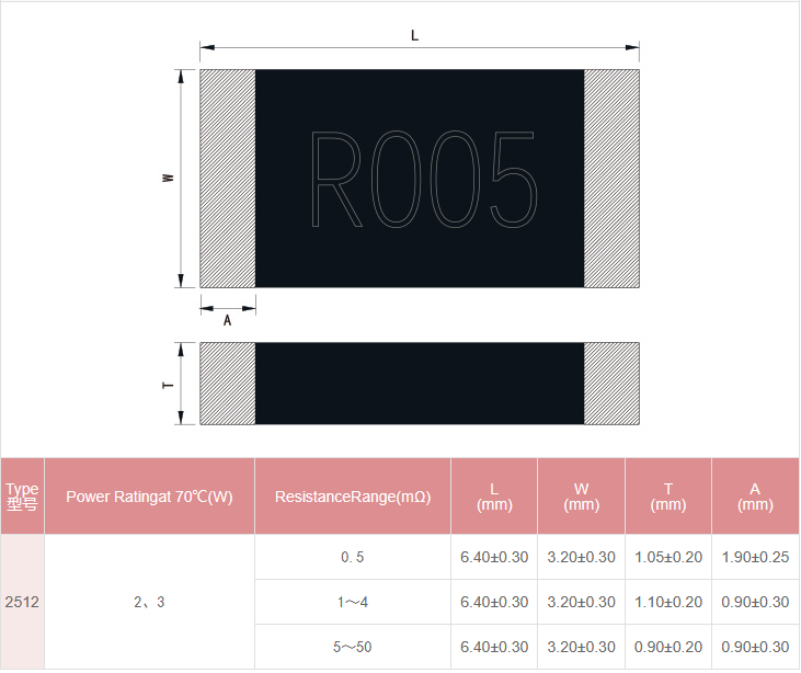 新奥2025年全年免费