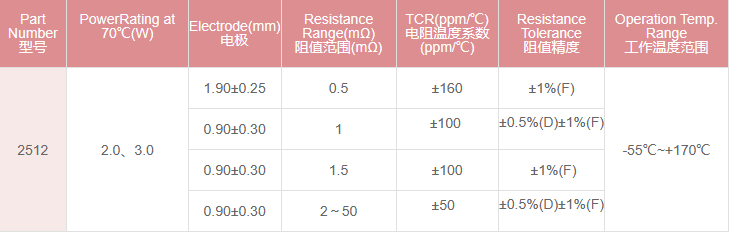 新奥2025年全年免费