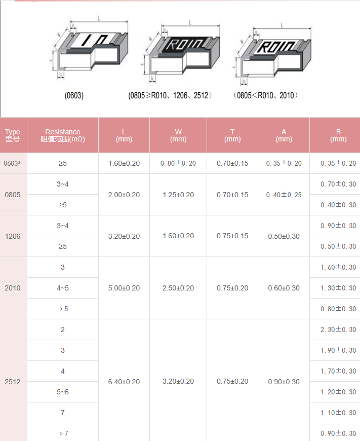 新奥2025年全年免费