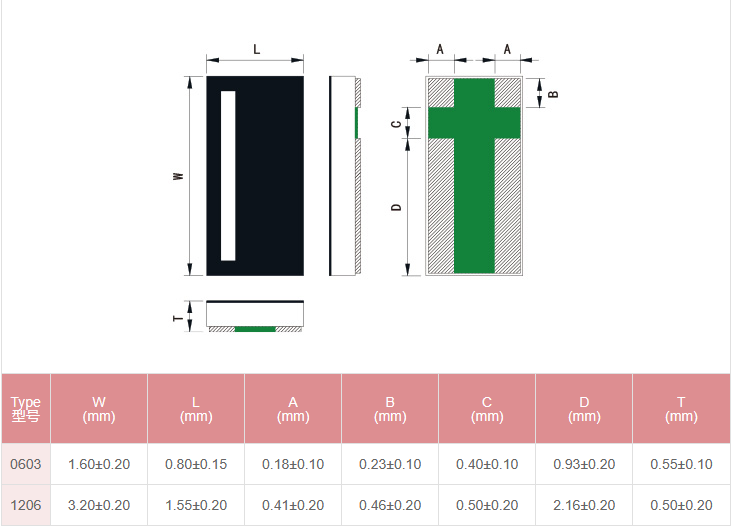 新奥2025年全年免费