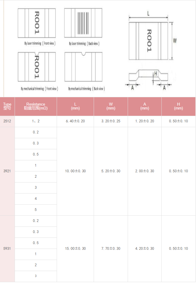 新奥2025年全年免费