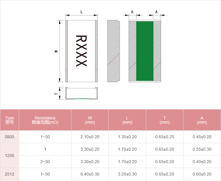 新奥2025年全年免费