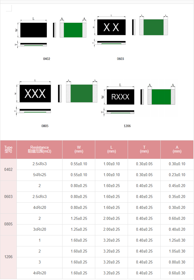 新奥2025年全年免费