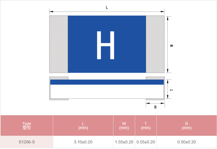 新奥2025年全年免费