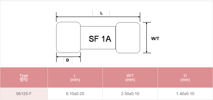 新奥2025年全年免费