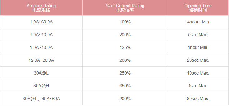 新奥2025年全年免费