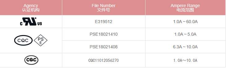 新奥2025年全年免费