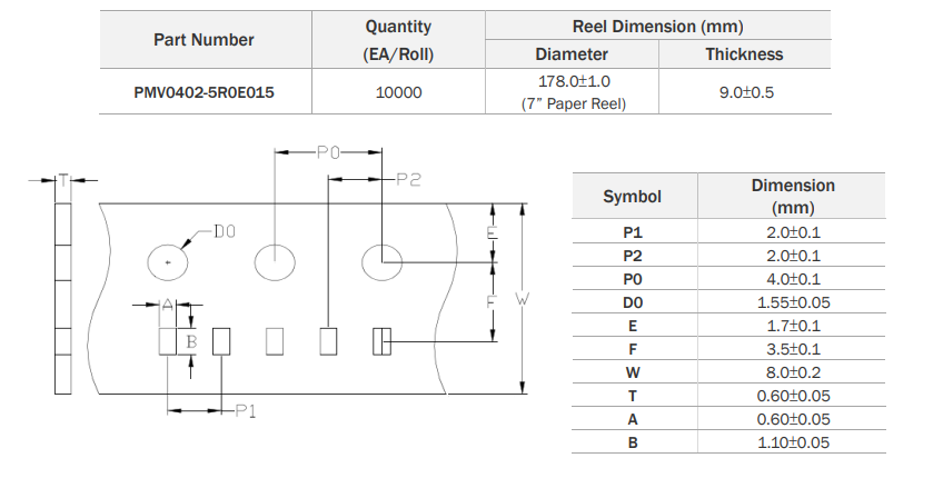 新奥2025年全年免费