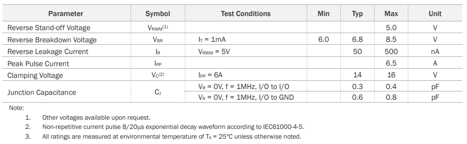 新奥2025年全年免费