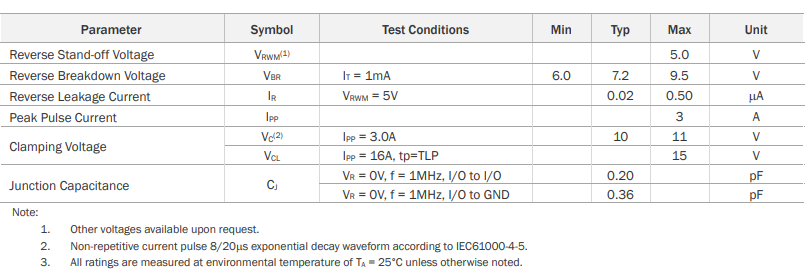 新奥2025年全年免费