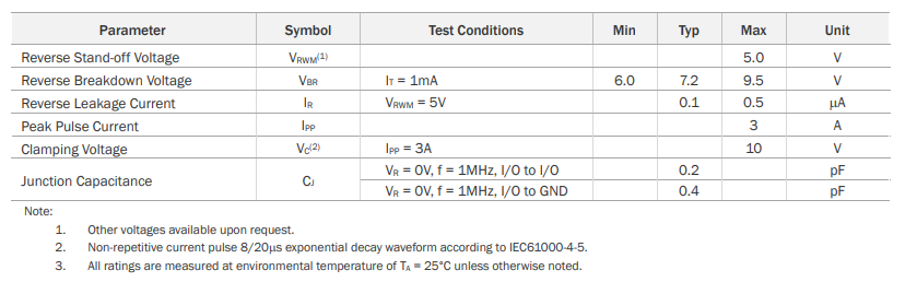 新奥2025年全年免费