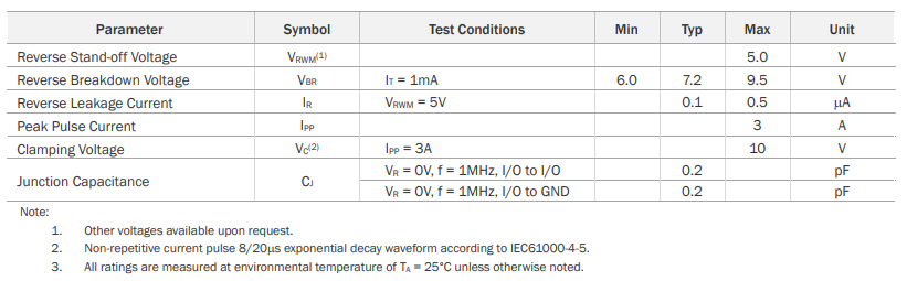 新奥2025年全年免费