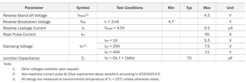 新奥2025年全年免费